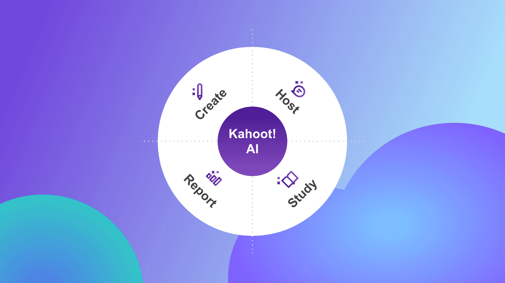 Kahoot AI: Membawa Interaktifitas Baru ke Dunia Pembelajaran
